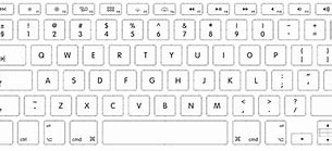 Image result for United States Keyboard Layout
