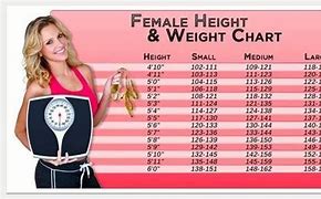 Image result for Height Weight Chart Women Over 50