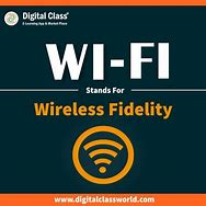 Image result for Wi-Fi in Full Word Sign