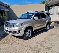 Image result for Pre-Owned Polokwane