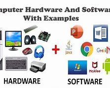 Image result for Computer Hardware and Software Examples
