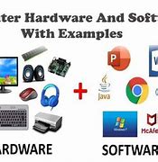 Image result for What Is Computer Software