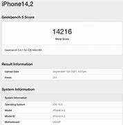 Image result for iPhone 13 vs iPhone 14 Specs