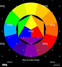 Image result for 12 Color Wheel RGB