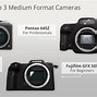 Image result for Sony Action Camera Comparison Chart