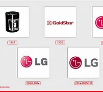Image result for LG Group