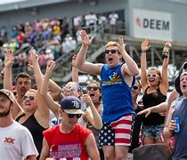 Image result for Indy 500 Race Track