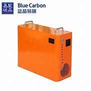 Image result for Solar Power Rechargeable Battery Pack