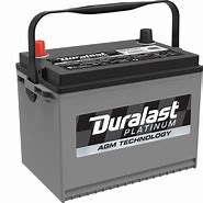 Image result for 24F Battery Size