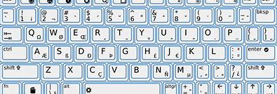 Image result for Keyboard Printable Template Design