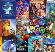 Image result for Childhood Movies