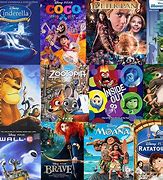 Image result for Best Animated Movies List