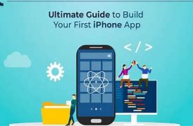 Image result for First iPhone Year