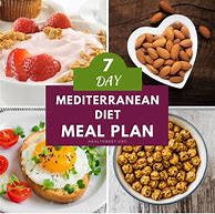 Image result for Mediterranean Diet Meal Plan