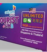 Image result for House Phone with Sim Card Malaysia