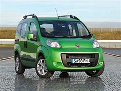 Image result for fiat qubo
