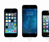 Image result for iPhone 6 Compare