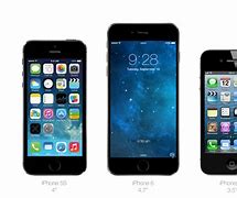 Image result for iPhone 6 Length