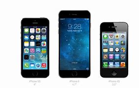 Image result for iPhone X vs iPhone 6 Size