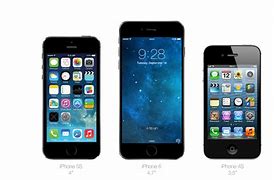 Image result for iPhone 6 and iPhone 6s Size Difference