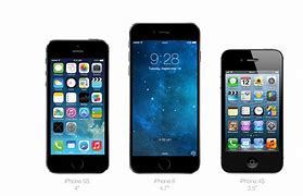 Image result for iPhone 6 Size Chart