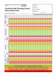Newborn Baby Chart Templates At Allbusinesstemplates Com