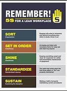 Image result for Workplace 5S Pledge Examples