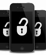 Image result for iPhone Unlock Numbers