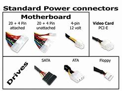 Image result for Vizio TV Where Is Power Supply Plug