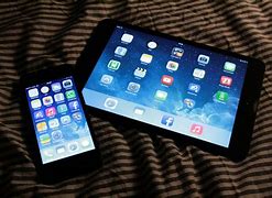Image result for iPad TV