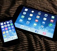 Image result for iPhone China