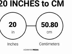 Image result for Convert 20 Inches to Cm