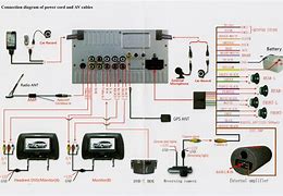 Image result for Stereo 20934592 Wiring-Diagram