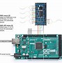 Image result for Arduino Mega 2560 Pin Map