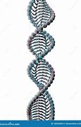 Image result for Cyber DNA
