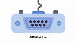 Image result for Which Port Is COM Port