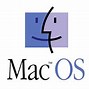 Image result for Mac OS System 7