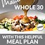 Image result for Daily Meal Plan Shopping List