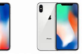 Image result for iPhone X Camera H