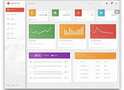 Image result for Angular iPad Template
