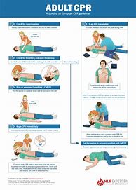 Image result for CPR Posters Free Printable 8 X 11