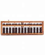 Image result for Mini China Abacus