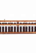 Image result for Chinese Quotes On Abacus