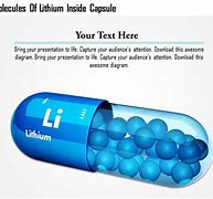 Image result for Background for Lithium Presentation Slide