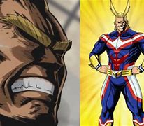 Image result for All Might Build Human