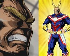 Image result for Buff All Might