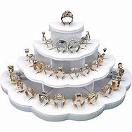 Image result for Retail Ring Display
