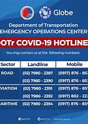 Image result for Manila Emergency Hotline