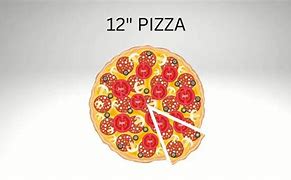 Image result for How Big Is a 12 Inch Ipzza