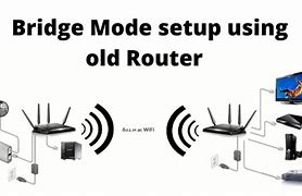 Image result for Wireless Bridge Netgear